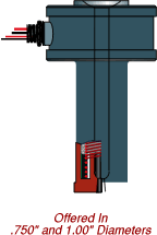 FAST Heat Heated Sprue Bushings